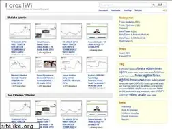 Sites similar to forextivi.com