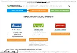 Sites similar to forextraders.com