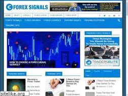 Sites similar to forextradersuccess.com