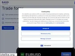 Sites similar to forextrading.com