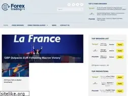 Sites similar to forextrading.org