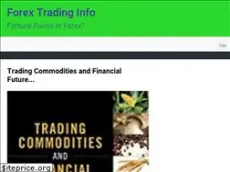 Sites similar to forextradinginfo.org