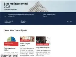 Sites similar to forextradingonline.space