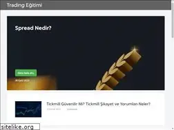 Sites similar to forextradingrules.com