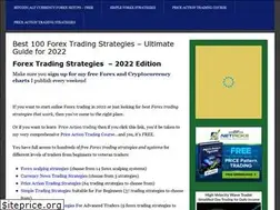 Sites similar to forextradingstrategies4u.com