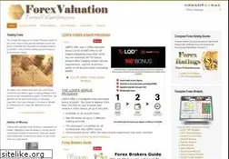 Sites similar to forexvaluation.com