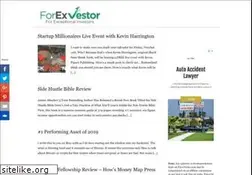 Sites similar to forexvestor.com