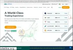Sites similar to forexvisor.com