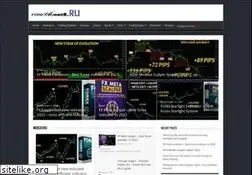 Sites similar to forexwinners.org