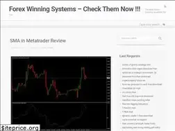Sites similar to forexwinningsystems.com