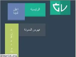 Sites similar to forexx-money.blogspot.com