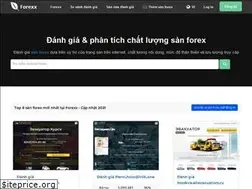 Sites similar to forexx.work