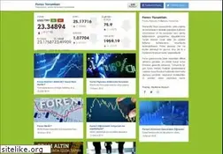 Sites similar to forexyorumlari.com