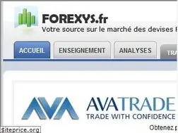 Sites similar to forexys.fr