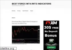 Sites similar to forexzep.com