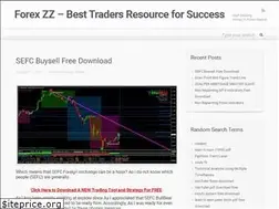 Sites similar to forexzz.com