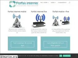 Sites similar to forfait-internet.com