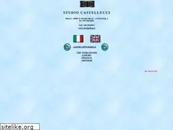Sites similar to forfaiting.it