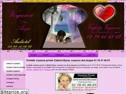 Sites similar to forfaits-voyance.com