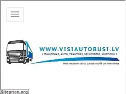 Sites similar to forffun.lv