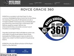 Sites similar to forged.fitness