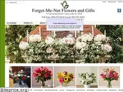 Sites similar to forget-me-not-flowers.net
