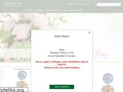 Sites similar to forgetmenotfloristde.com