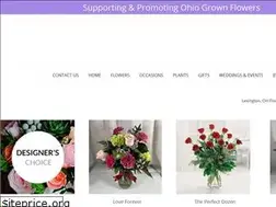 Sites similar to forgetmenotlexington.com