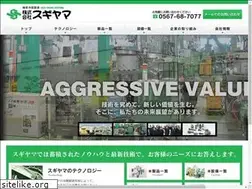 Sites similar to forging-sugiyama.com