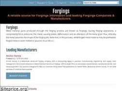 Sites similar to forgings.bz