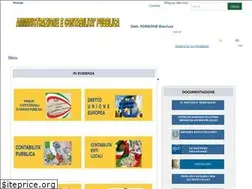 Sites similar to forgionegianluca.it