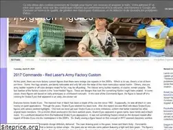 Sites similar to forgotten--figures.blogspot.com