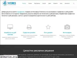 Sites similar to foriworks.com