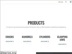 Sites similar to forkardt.com