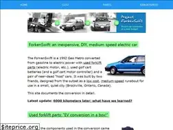 Sites similar to forkenswift.com