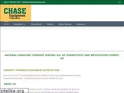 Sites similar to forklift-forklift.com