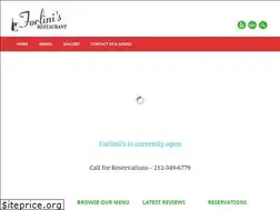 Sites similar to forlinisnyc.com
