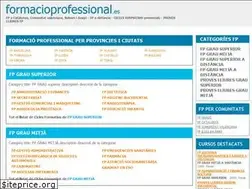 Sites similar to formacioprofessional.es