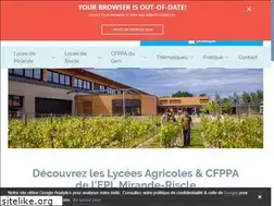Sites similar to formagri-gers.com