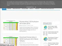 Sites similar to format-rpp.blogspot.com