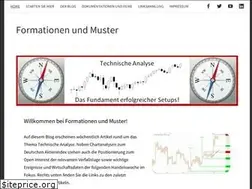 Sites similar to formationenundmuster.com