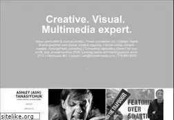 Sites similar to formatnoauto.com