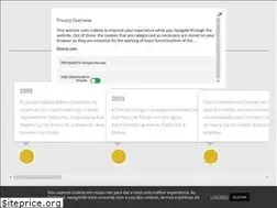 Sites similar to formatoplanejados.com.br