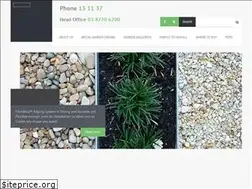 Sites similar to formboss.com.au