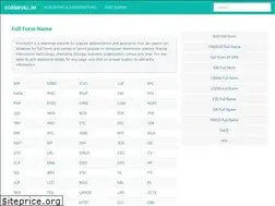 Sites similar to formfull.in