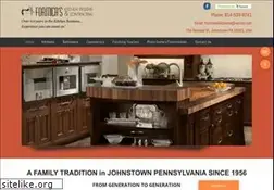Sites similar to formicaskitchens.com