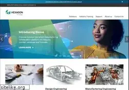Sites similar to forming.com