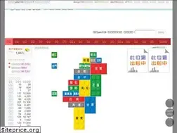 Sites similar to formosaking.com