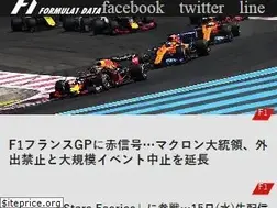 Sites similar to formula1-data.com