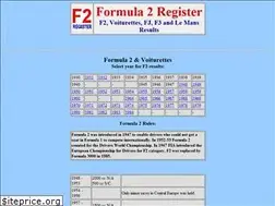 Sites similar to formula2.se